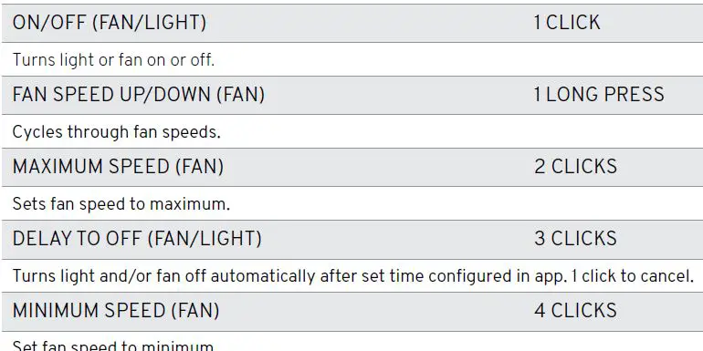 KASTA-5RSIBH-Smart-Remote-Switch-5-Input-Module-fig2