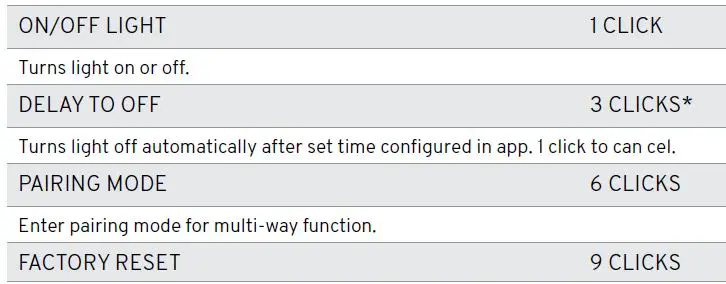 KASTA-5RSIBH-Smart-Remote-Switch-5-Input-Module-fig3