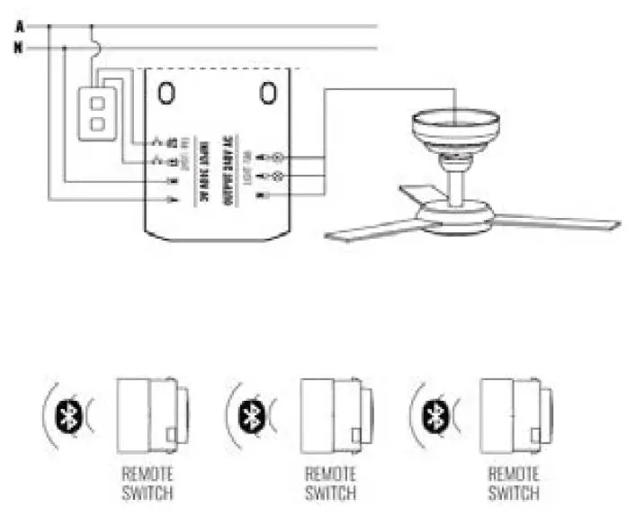 KASTA-5RSIBH-Smart-Remote-Switch-5-Input-Module-fig6