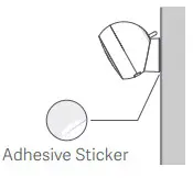 Product Installation View