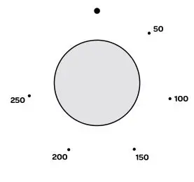 Inventum IOC6070GK inbouw oven - Temperature knob
