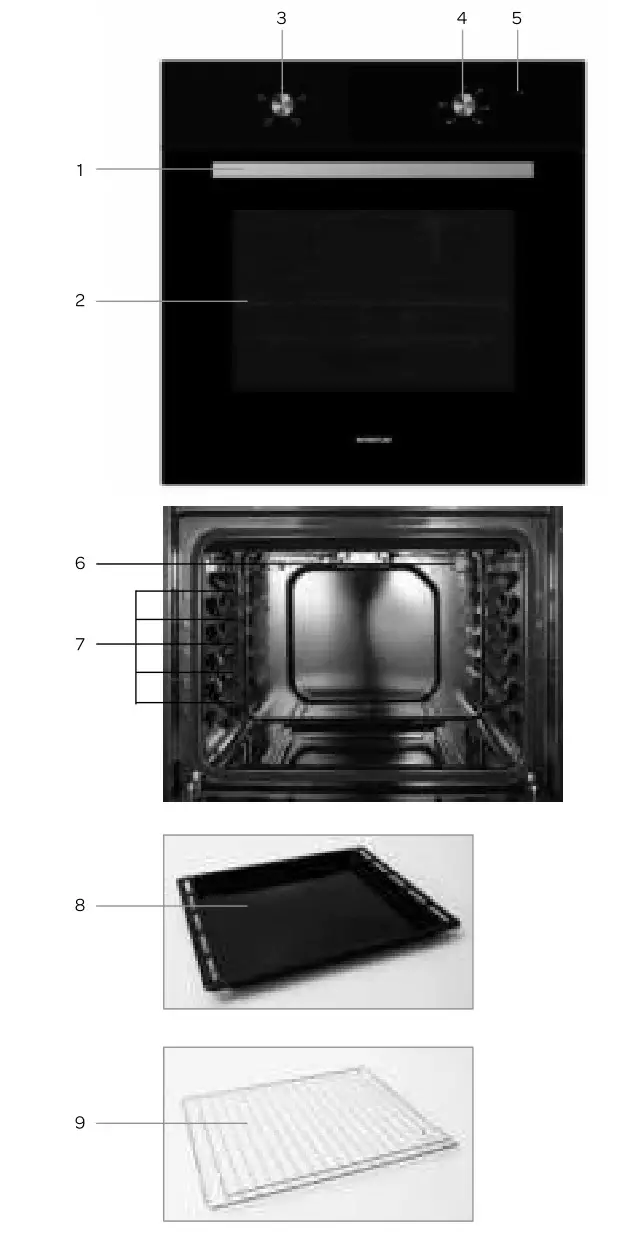 Inventum IOC6070GK inbouw oven - appliance description