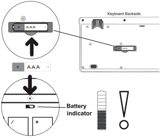 keji KECK420GKB Wireless Keyboard - battery