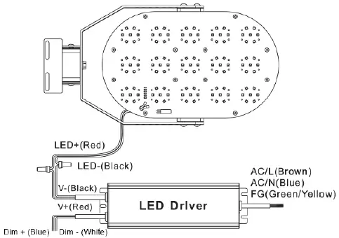 Super-Bright-LEDs-LRK-50K100T-LRK-Series-120W-LED-Retrofit-Kit-FIG-6