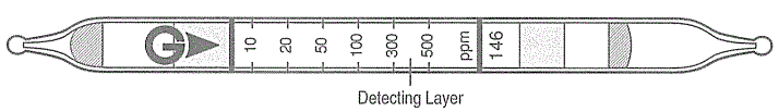 GASTEC-146-Isopropyl-Acetate-Detector-Tube-fig-1