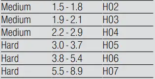 BOSCH-SMV2HAX02E-Dishwasher-21