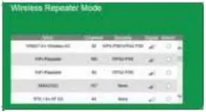 Configuring Wi-Fi Repeater Mode Inductions