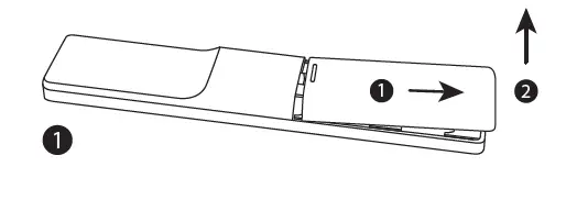 NOKIA RC130 Remote Control FIG 1