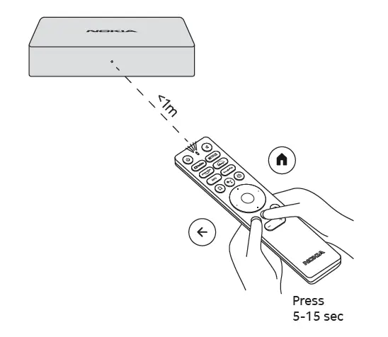 NOKIA RC130 Remote Control FIG 3