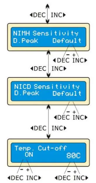 Velleman LI ON POLYMER BALANCE CHARGER - Starting screen 1