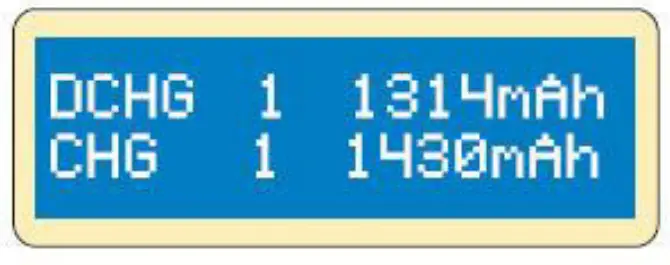 Velleman LI ON POLYMER BALANCE CHARGER - Starting screen 12