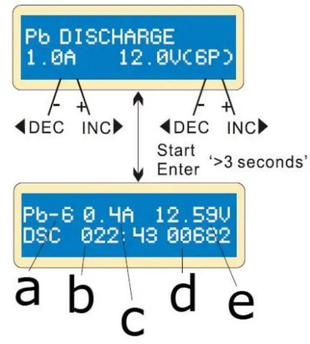 Velleman LI ON POLYMER BALANCE CHARGER - Starting screen 14