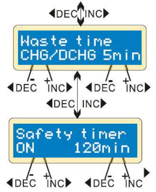 Velleman LI ON POLYMER BALANCE CHARGER - Starting screen 2