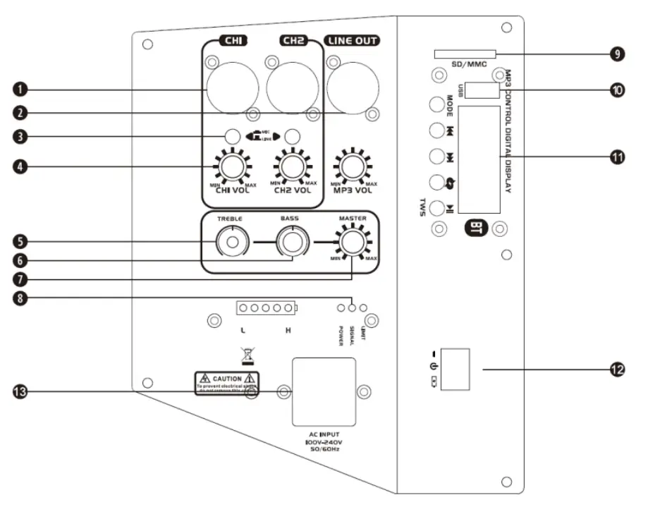 STAGE RIGHT D1 Battery Powered Portable PA Speaker System-fig1