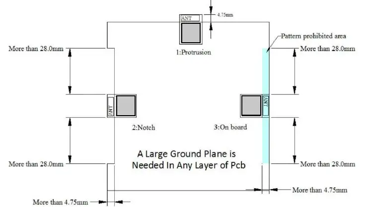Suzhou Eiccomm Technology Turing Bluetooth Module 4