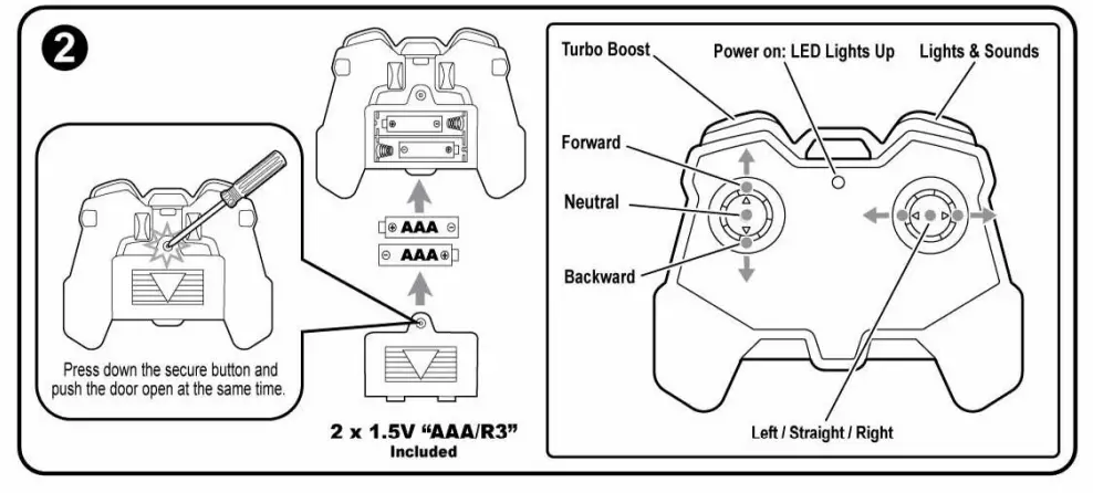 Jada Toys JT24TX99037 Hero Patrol Lights and Sounds Remote Control Car fig 2