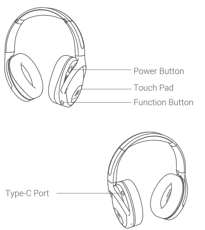 Shenzhen 233621HUSH ANC - Interface Position