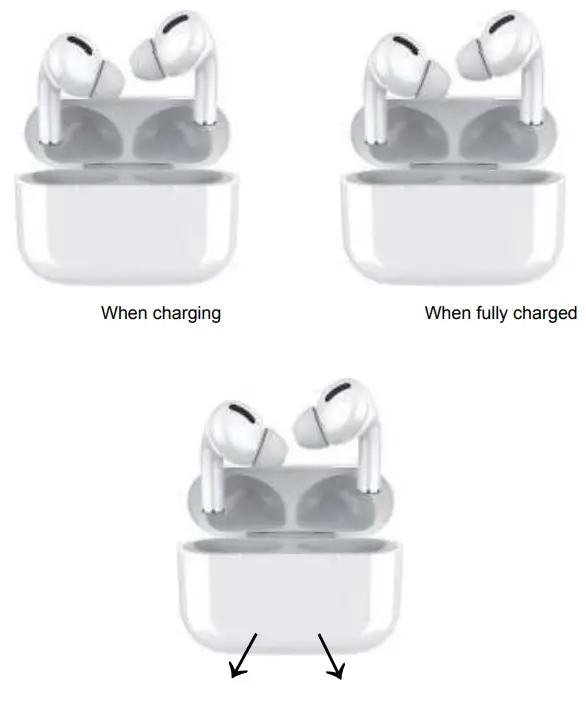 Green Power Pro 6 True Wireless Earbuds