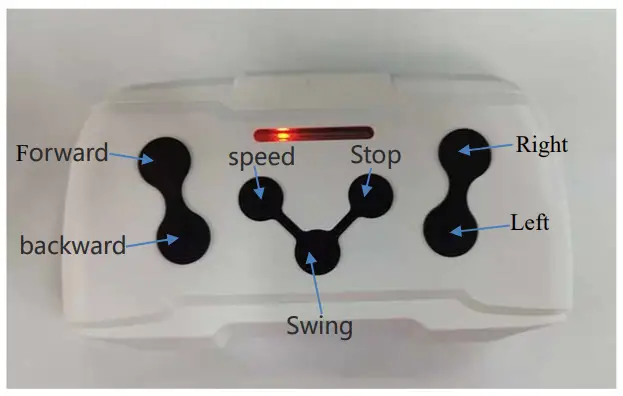 South Zhongyan NFZY 1215L1MOS Baby Carriage Wireless Remote Control - figure 1