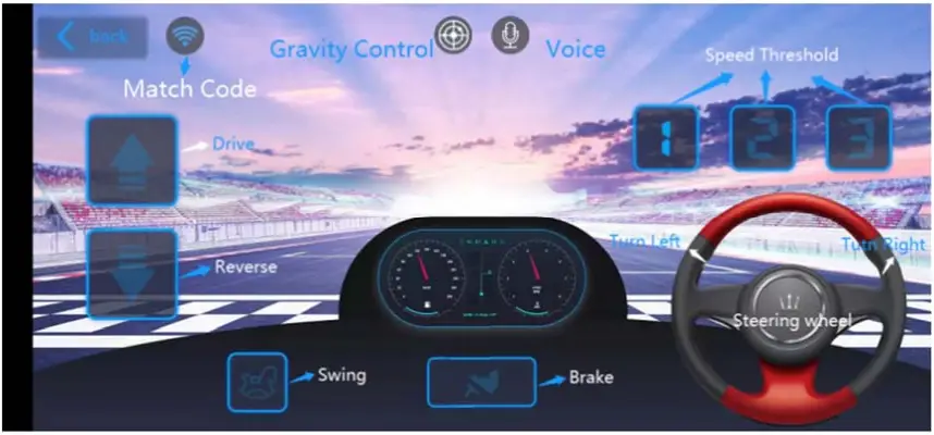 South Zhongyan NFZY 1215L1MOS Baby Carriage Wireless Remote Control - figure 6