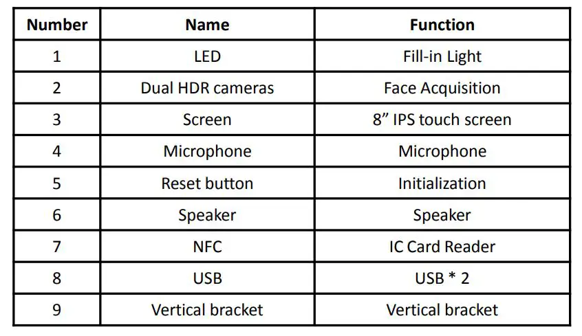 ARATEK BA8200 Face Recognition Terminal - Component