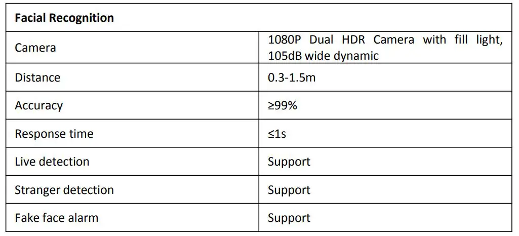ARATEK BA8200 Face Recognition Terminal - Parameter 2