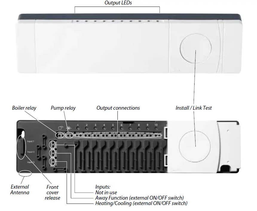 Danfoss HC-Z Link HC Hydronic Controller 1