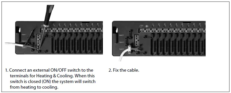 Danfoss HC-Z Link HC Hydronic Controller 7