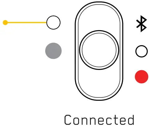 MASTER DYNAMIC MW65 Active Noise Cancelling Wireless Over Ear - Connected
