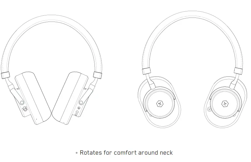 MASTER DYNAMIC MW65 Active Noise Cancelling Wireless Over Ear - FIT AND COMFORT