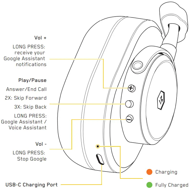MASTER DYNAMIC MW65 Active Noise Cancelling Wireless Over Ear - FUNCTIONS 2