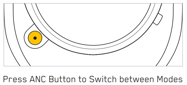 MASTER DYNAMIC MW65 Active Noise Cancelling Wireless Over Ear - fig