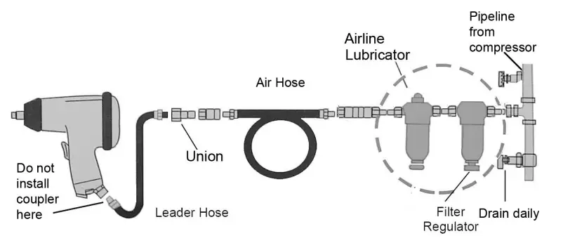 Clarke-.CAT191-AIR-FILTER-REGULATOR-fig-1