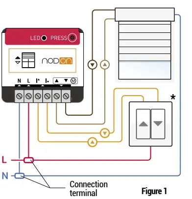 NodO- ZIGBE- ROLLER-SHUTTER-RELAY-SWITCH-Instruction-FIG-4