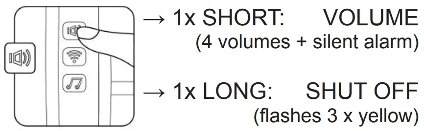 WIFI & 433 MHZ CHIME + ALARM