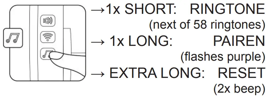 WIFI & 433 MHZ CHIME + ALARM