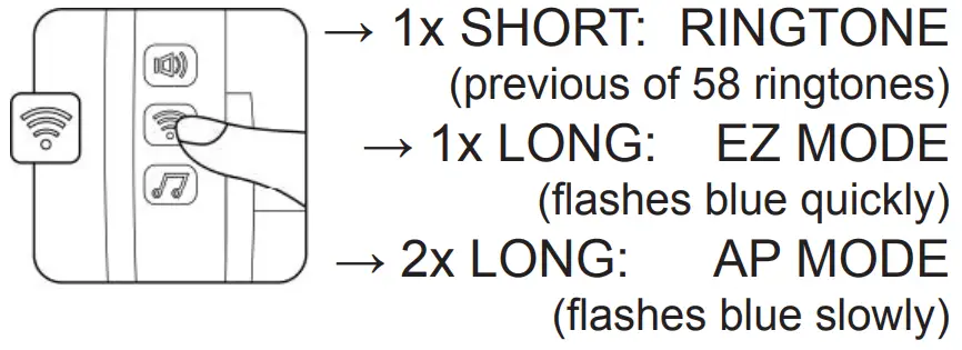 WIFI & 433 MHZ CHIME + ALARM