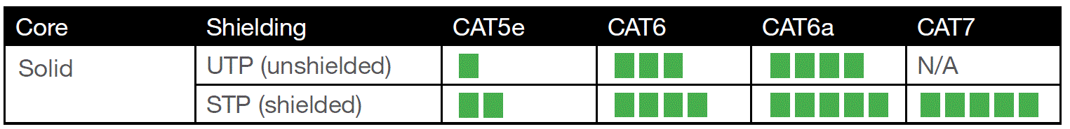 ATLONA AT-USB-EX100-KIT HDBaseT Extender Kit for USB 2.0 fig 3