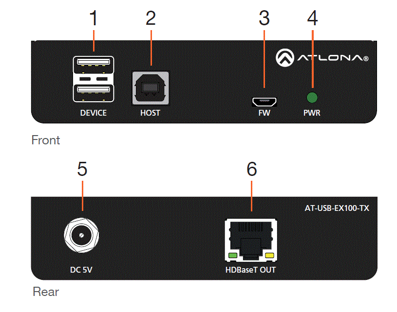 ATLONA AT-USB-EX100-KIT HDBaseT Extender Kit for USB 2.0 fig 9