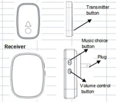 Shenzhen-ZD001-Doorbell-fig-2