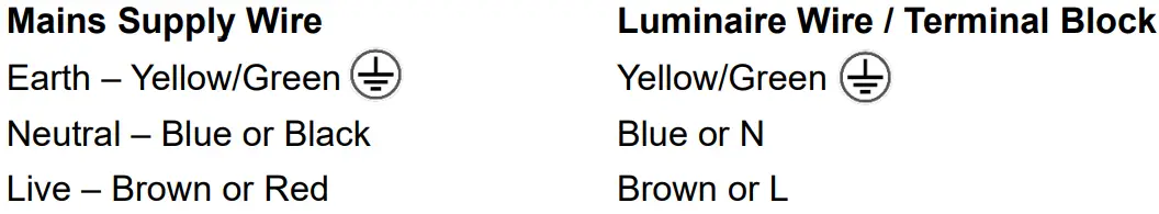 Lucci-decor-170330-Surface-Cnc-Surface-Mount-Downlight-FIG-2