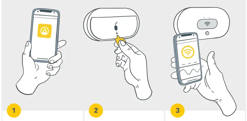 AIRTHINGS-View-Plus-CO2-Complete-Air-Quality-Monitor-fig-1