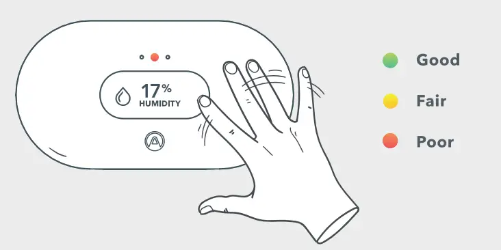 AIRTHINGS-View-Plus-CO2-Complete-Air-Quality-Monitor-fig-3