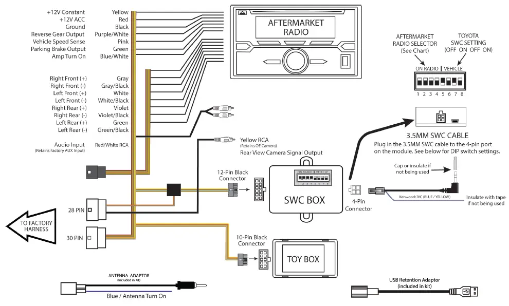 CRUX-SWRTY-61P-Radio-Replacement-Interface-02