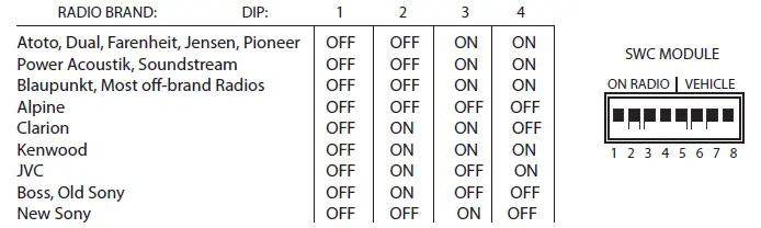 CRUX-SWRTY-61P-Radio-Replacement-Interface-12