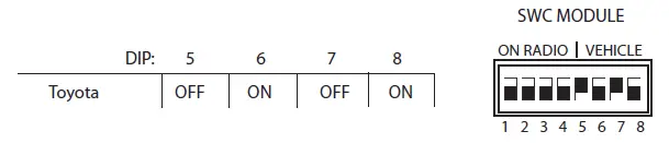 CRUX-SWRTY-61P-Radio-Replacement-Interface-13