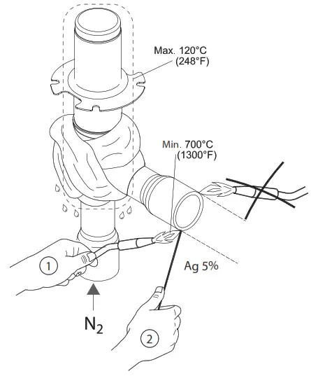 Danfoss ETS 8M Electric Expansion Valve - Brazing option