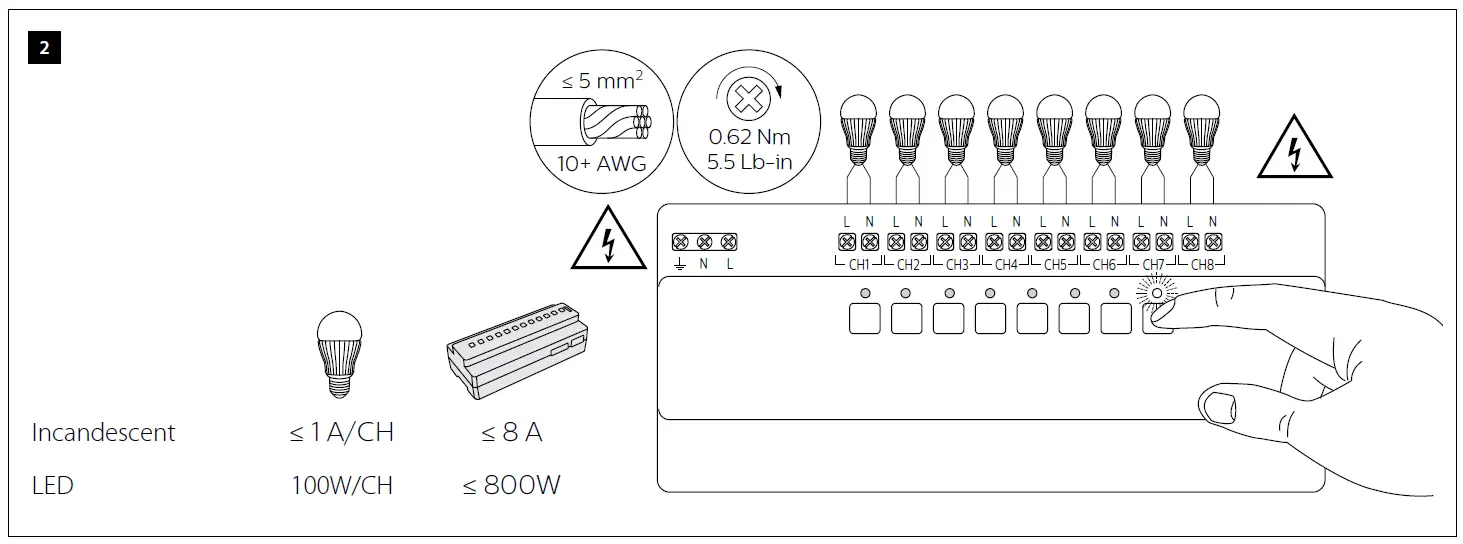 PHILIPS-DDLE801-Leading-Edge-Dimmer-Controller-fig5