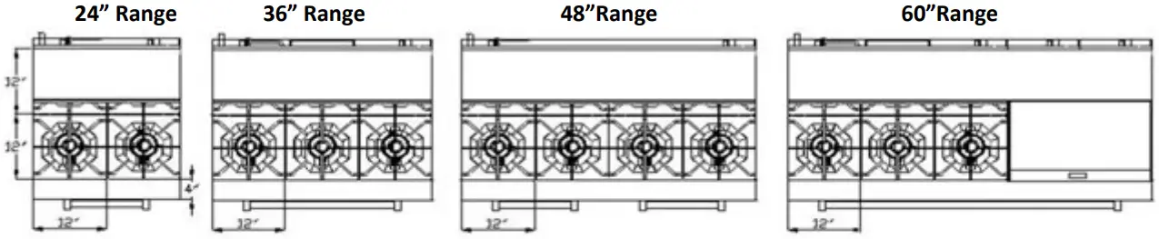 Dimension of Overall