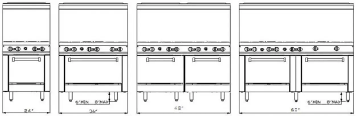 Dimension of Overall